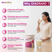 DiaGrand Low-GI Protein for Diabetes Nutrition | 5 Protein Sources | TriQ
