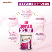 DiaGrand Low-GI Protein for Diabetes Nutrition | 5 Protein Sources | TriQ