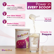DiaGrand Low-GI Protein for Diabetes Nutrition | 5 Protein Sources | TriQ