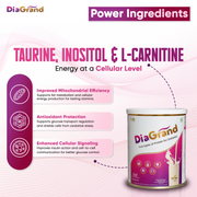 DiaGrand Low-GI Protein for Diabetes Nutrition | 5 Protein Sources | TriQ